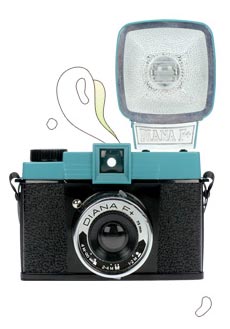 Diana F+
