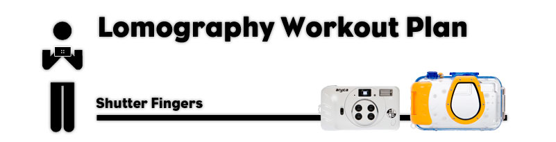 Lomography Workout Plan 