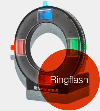 Ringflash