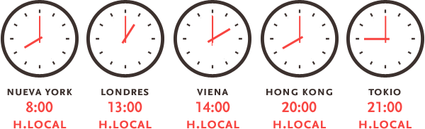 New York - 8am EDT | London - ?1pm BST | Vienna - 2pm CET | Hong Kong - 8pm HKT | Tokyo - 9pm JST