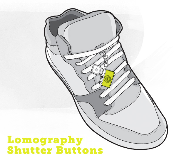 Lomography Shutter Buttons