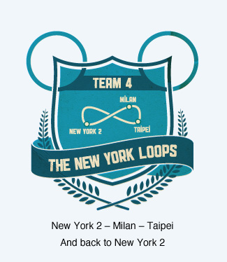 The New York Loops