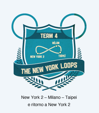The New York Loops