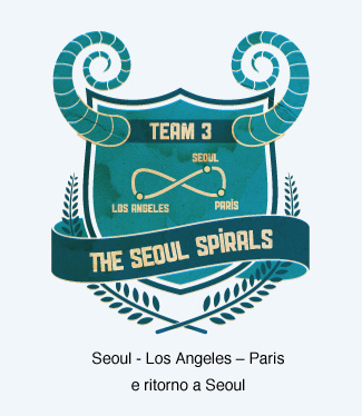 The Seoul Spirals