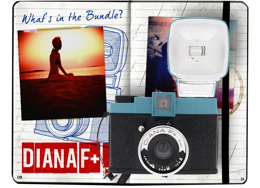 What’s in the Bundle 