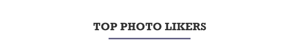 Most Photo Likes