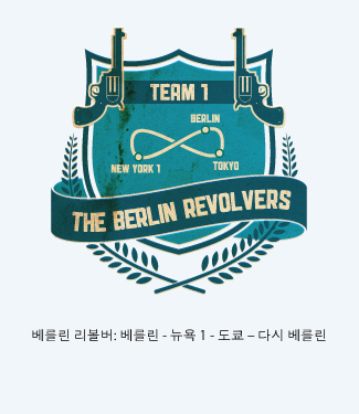 The Berlin Revolvers