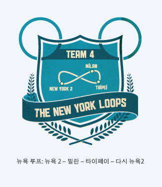The New York Loops