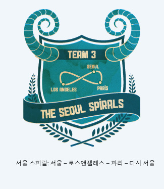 The Seoul Spirals