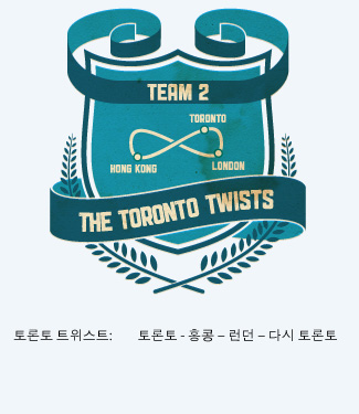 The Toronto Twists