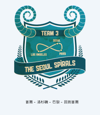 The Seoul Spirals