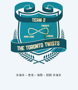 The Toronto Twists