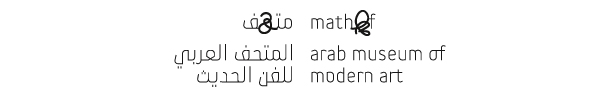 Logo Museum