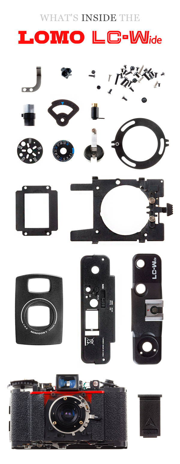 What's inside the Lomo LC-Wide?