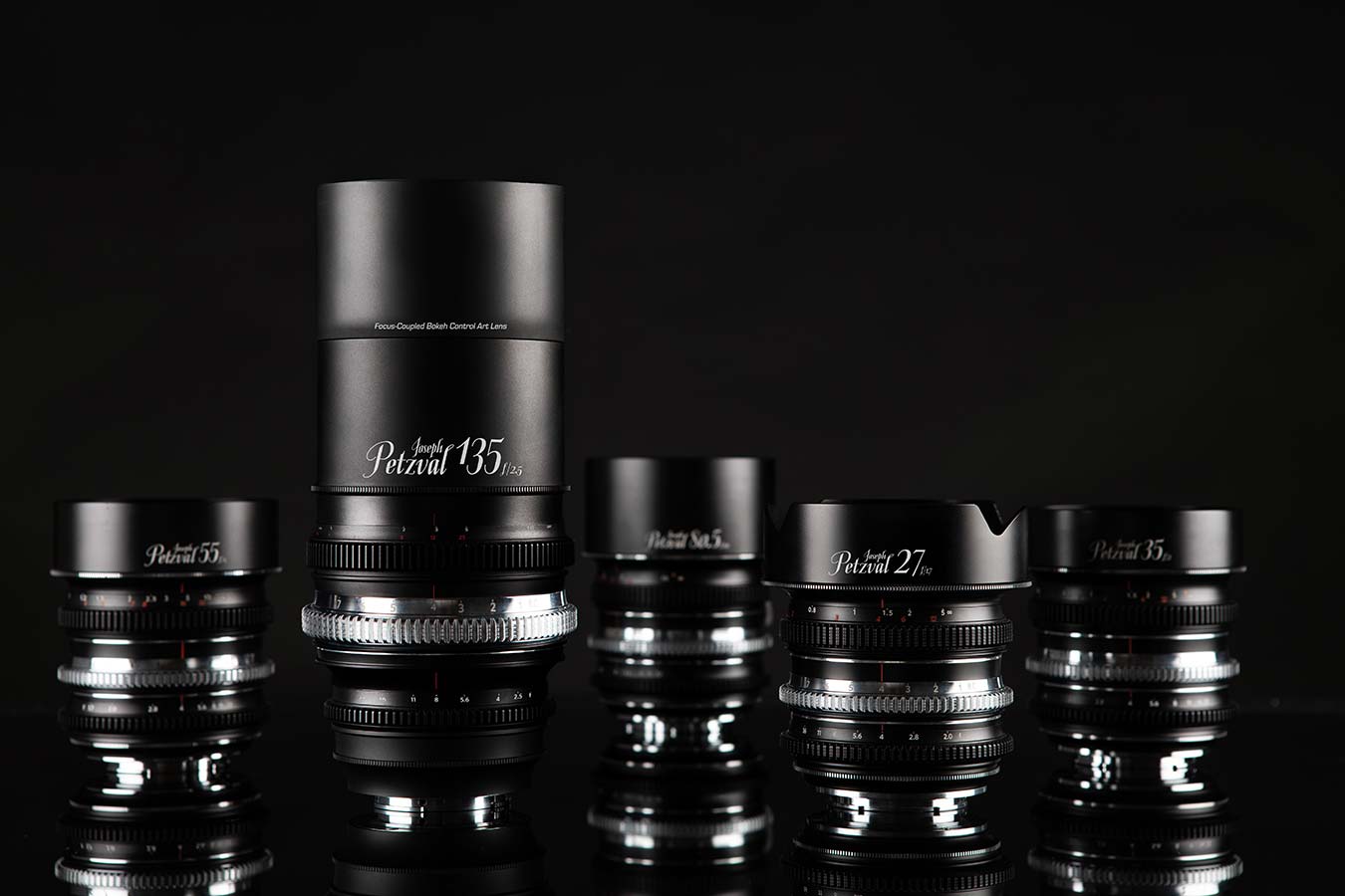 Classic Petzval Optics, Modern Video Power